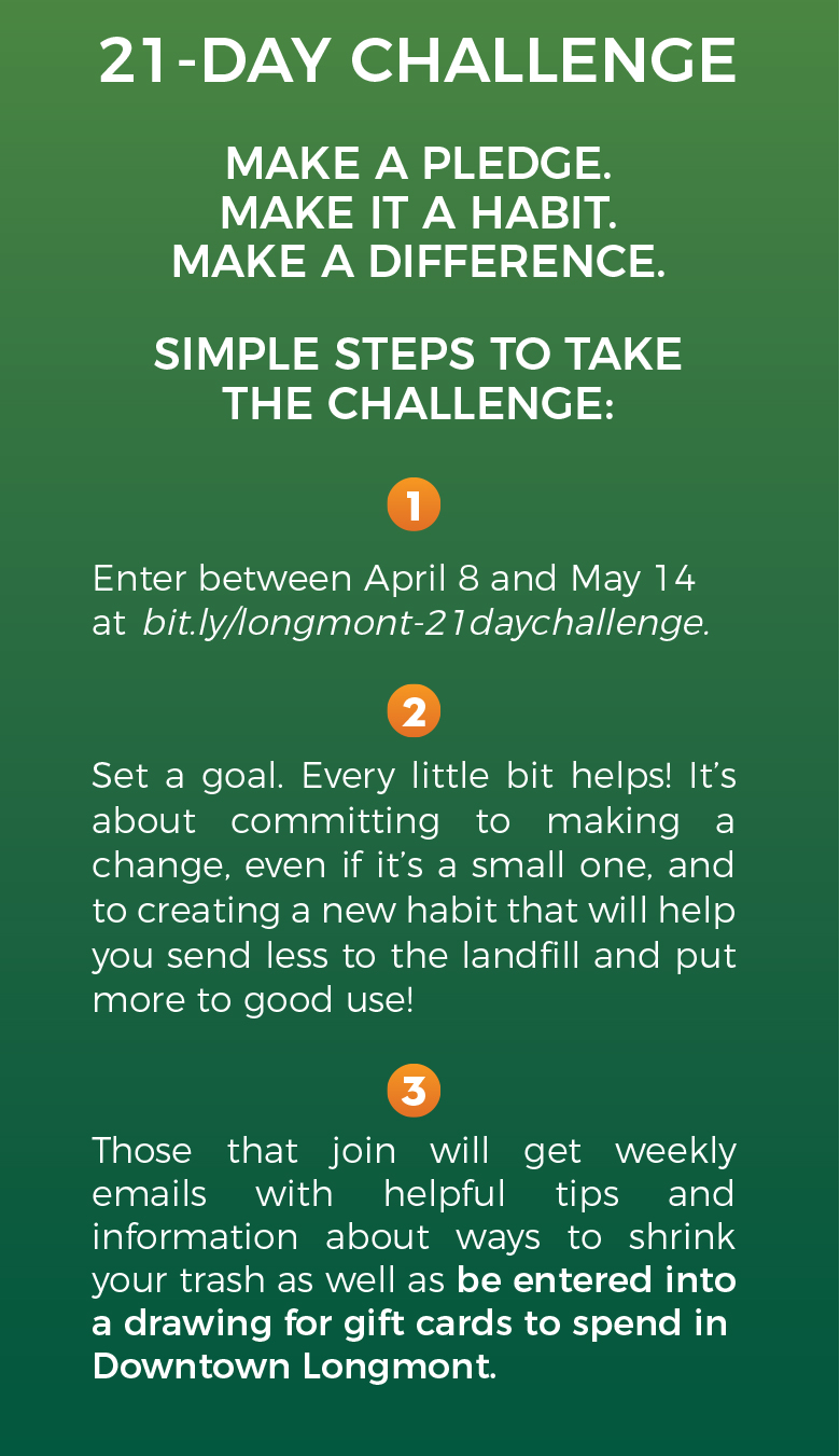 how to take part in 21-day challenge