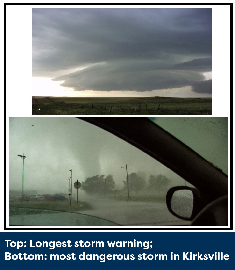 Longest-warning-and-the-Kirksville-storm