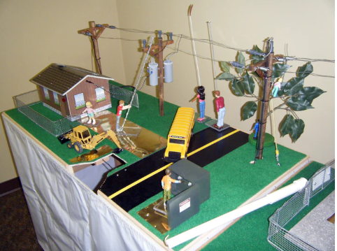 Live Line electric safety display