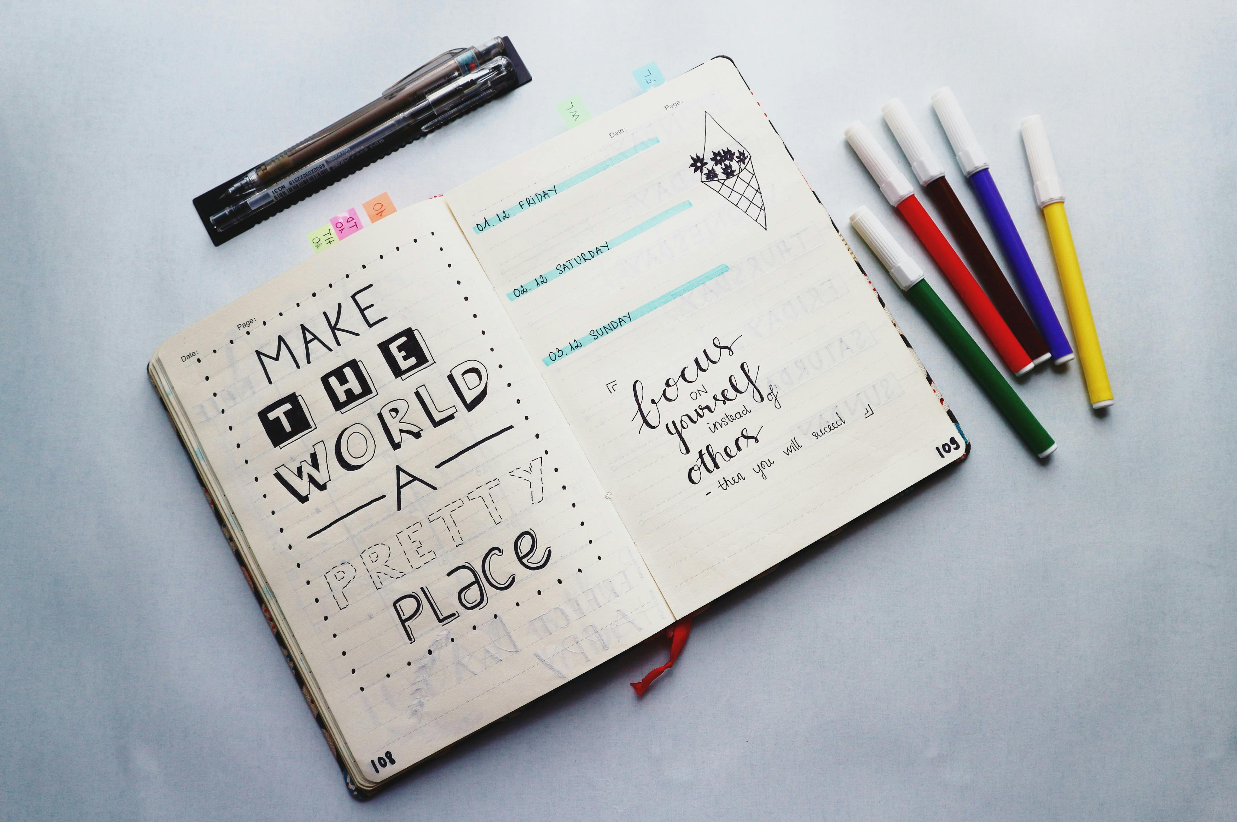 bullet journaling example